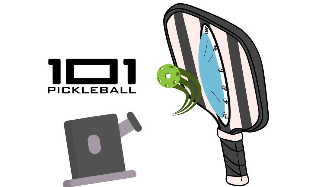 PBCoR Testing: What is It and Why is It Important?