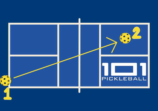 How to Serve in Pickleball