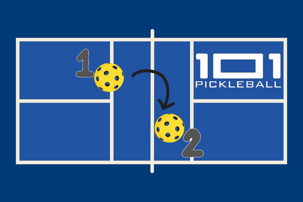 Pickleball Dink Shot