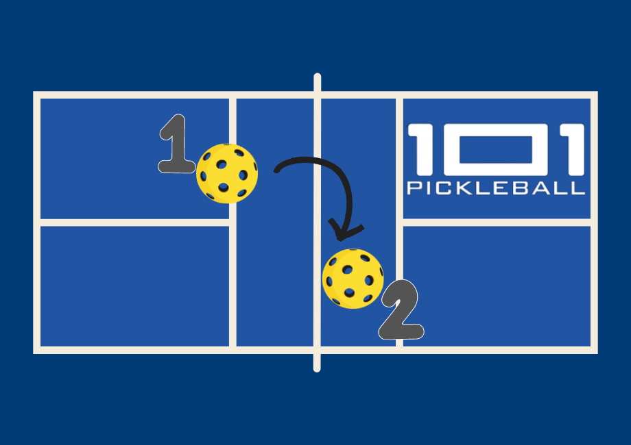 Pickleball Dink Shot