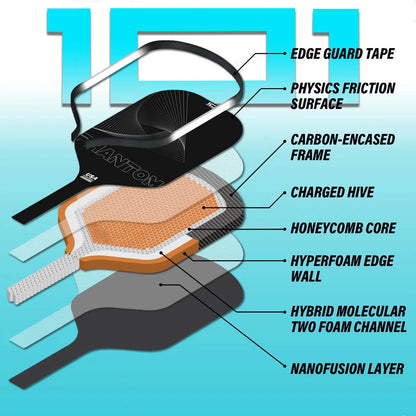 101 Pickleball - Phantom 16mm Pickleball Paddle - 3rd Gen T700 Carbon Fiber, Double Thermoformed Technology, Honeycomb Polymer Core, Elongated Handle